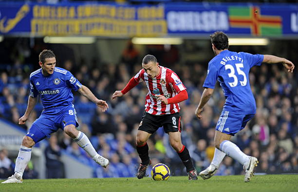 事中的技术 事中的技术